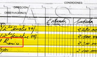La Virgen del Rocío aparece en los papeles de Bárcenas