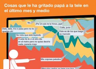 ¿Qué le grita papá a la tele?