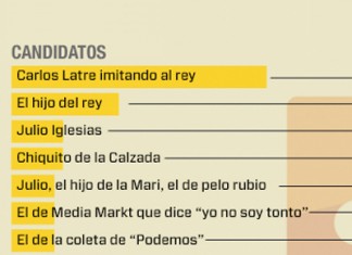 Principales candidatos para heredar el trono