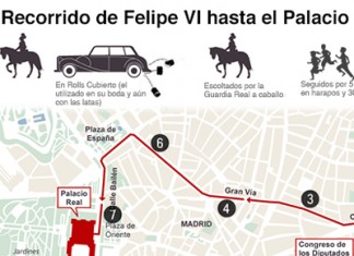 Así será el recorrido de Felipe VI hasta el Palacio Real
