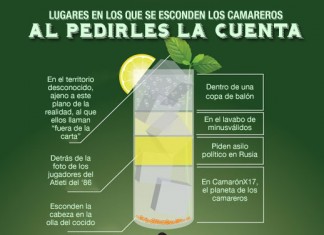 ¿Dónde se esconden los camareros cuando les piden la cuenta?