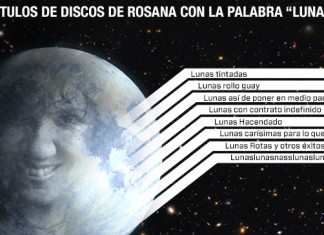 Títulos de discos de Rosana con la palabra «luna»