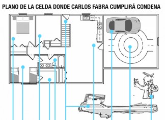 Así será la celda de Carlos Fabra