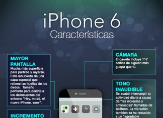 Características del nuevo iPhone