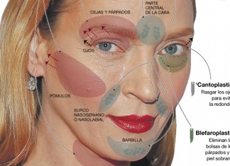 El Observatorio de la Mujer controlará a Uma Thurman vía satélite para detectar el menor cambio en su aspecto