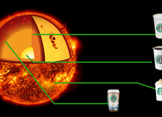 El Sol alcanza una temperatura cercana a la de un Cappuccino del Starbucks