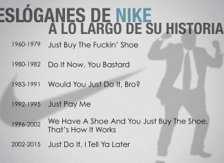 Eslóganes de Nike a lo largo de su historia