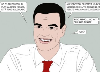 Todo calculado