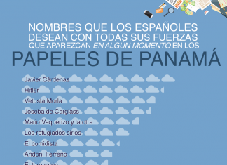 ¿Qué nombres esperan ver los españoles en los Papeles de Panamá?