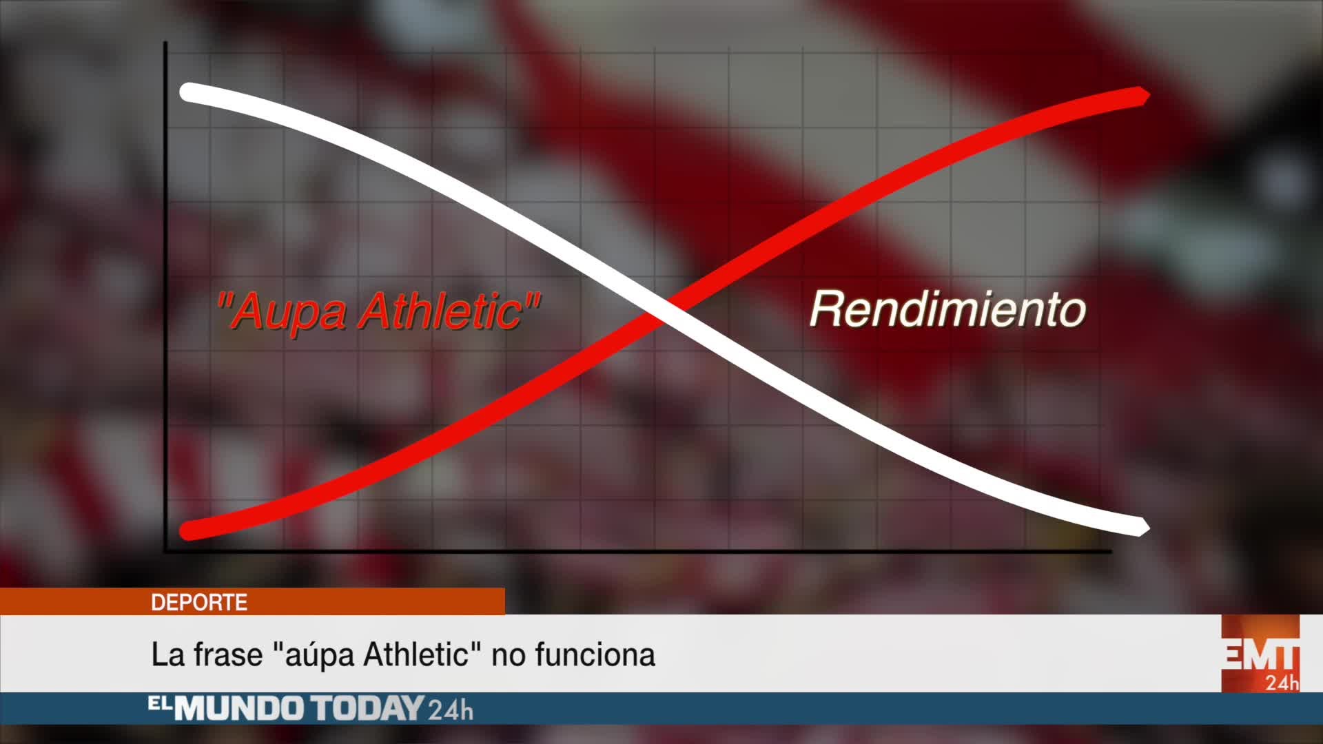 La frase «Aupa Athletic» no funciona | El Mundo Today