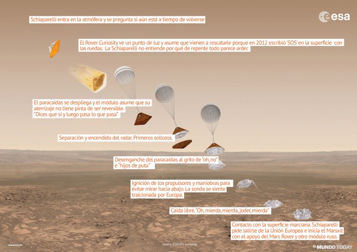 infografiaesa