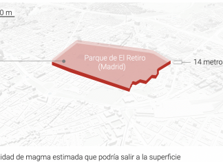 TVE pide perdón tras comparar el tamaño del magma del volcán de La Palma con el Parque del Retiro y reconoce que ha sido un error del tamaño de diez Bernabéus