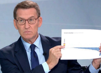 «La economía española va como una moto», asegura ahora Alberto Núñez Feijóo
