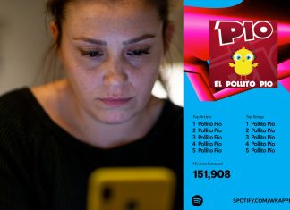 Los padres de niños pequeños comparten su Spotify Wrapped con vergüenza, con el Pollito Pío liderando todos los rankings
