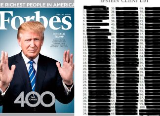Lista Forbes y lista Epstein, idénticas